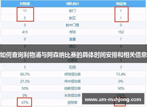 如何查询利物浦与阿森纳比赛的具体时间安排和相关信息 如何查询利物浦与阿森纳比赛的具体时间安排和相关信息