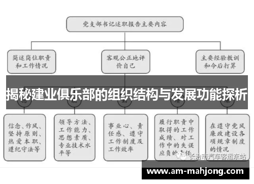 揭秘建业俱乐部的组织结构与发展功能探析 揭秘建业俱乐部的组织结构与发展功能探析