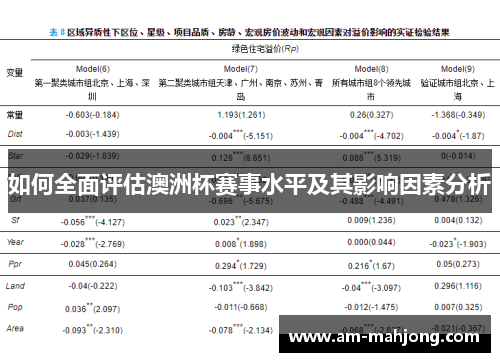 如何全面评估澳洲杯赛事水平及其影响因素分析