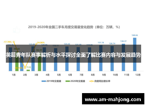 英超青年队赛事解析与水平探讨全面了解比赛内容与发展趋势 英超青年队赛事解析与水平探讨全面了解比赛内容与发展趋势