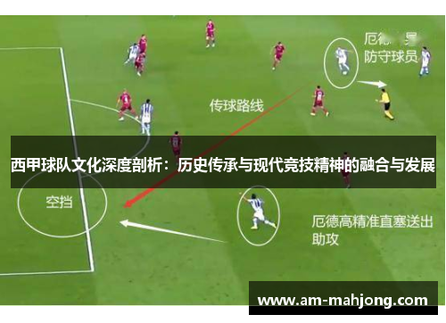西甲球队文化深度剖析:历史传承与现代竞技精神的融合与发展 西甲球队文化深度剖析:历史传承与现代竞技精神的融合与发展
