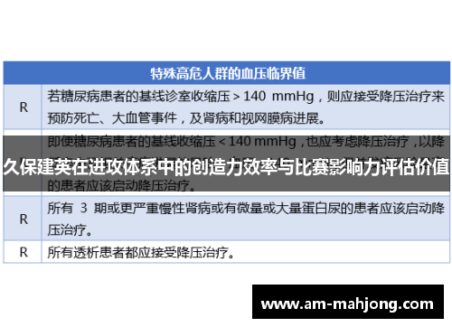 久保建英在进攻体系中的创造力效率与比赛影响力评估价值 久保建英在进攻体系中的创造力效率与比赛影响力评估价值